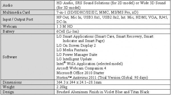 specifications_P5351_0.jpg