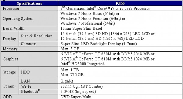 specifications_P5351_cr.jpg