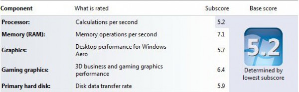 win7_Asus_U40SD_test_more_.jpg