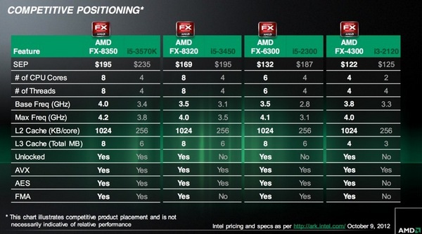 AMD_FX_5.jpg