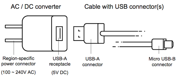 common_eps_components.png