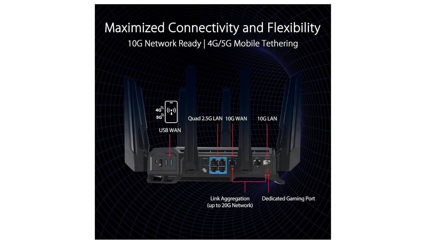 ASUS ROG Rapture GT-BE98 Pro long range wifi router
