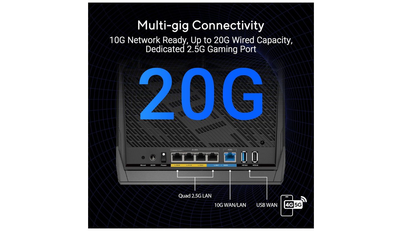 ASUS RT-BE86U wifi router for apartment
