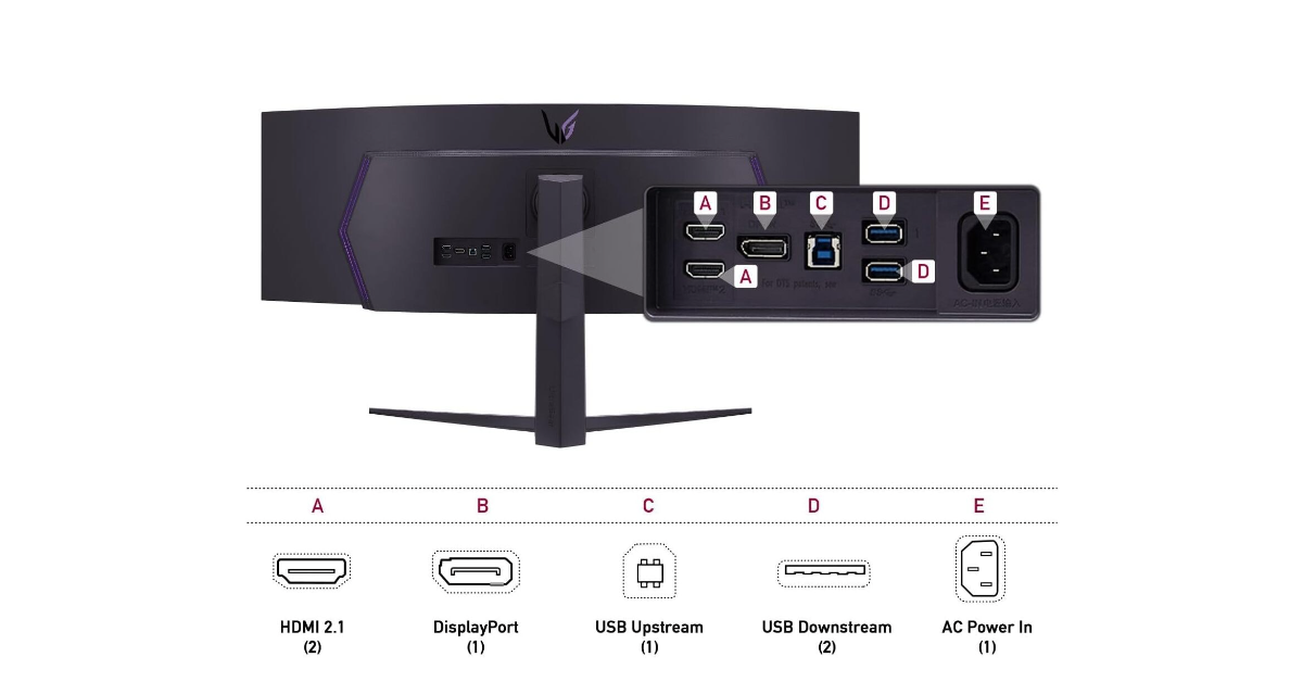 LG 49" UltraGear Curved écrans gaming 4k