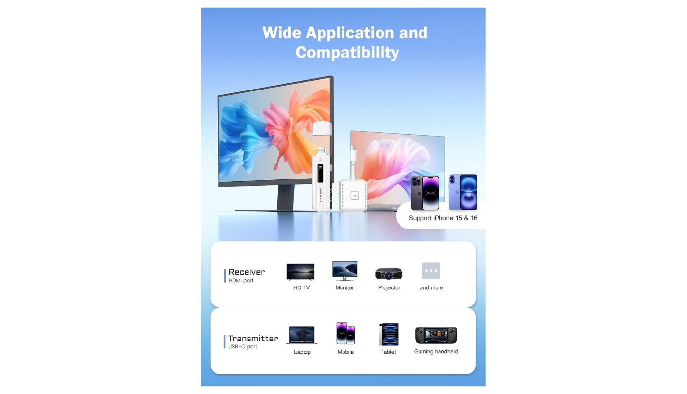 Lemorele USB-C wireless HDMI transmitter receiver