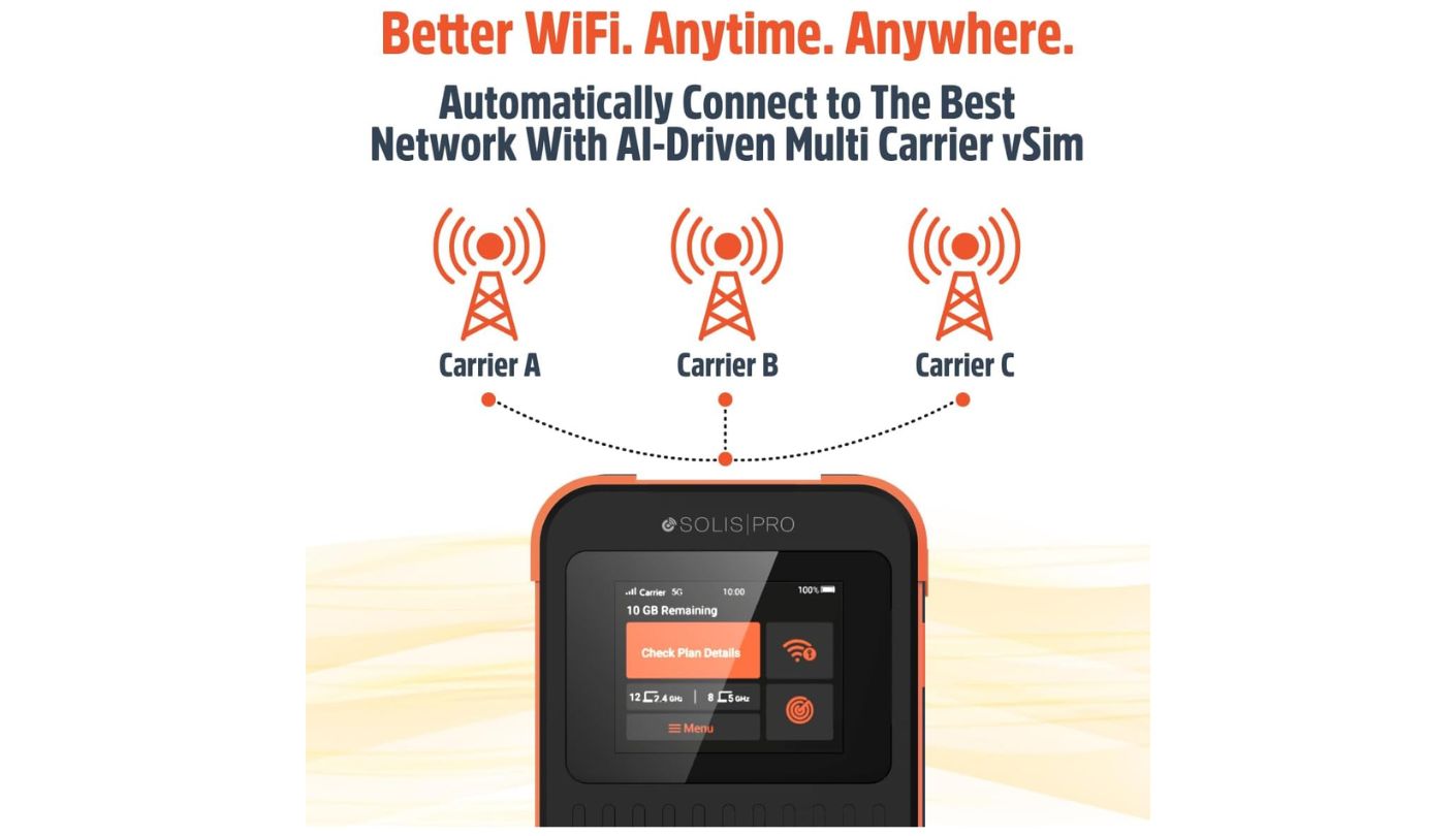 SIMO Solis Pro 5G mobile hotspot