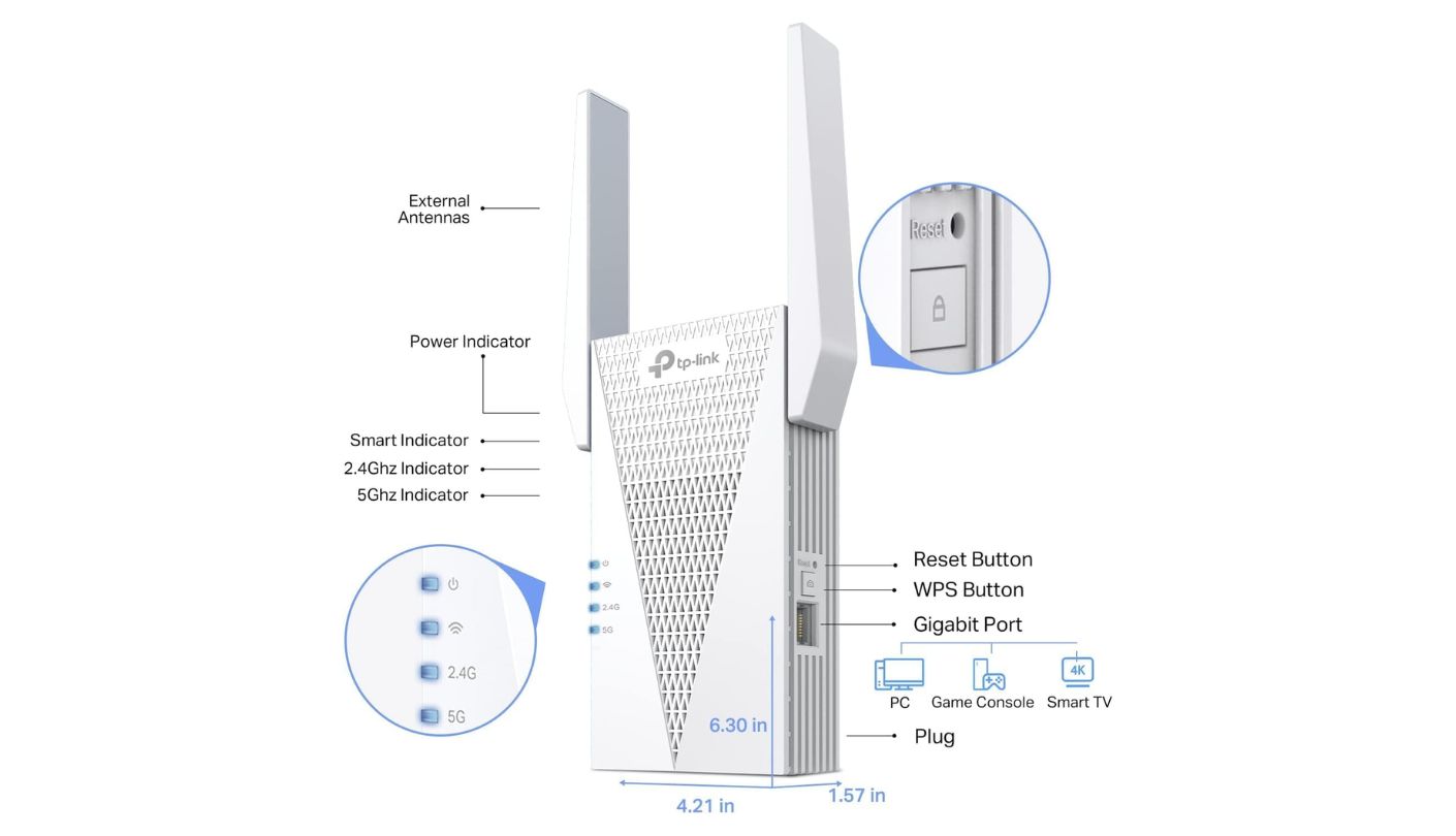 TP-Link RE715X wifi extender for workshop