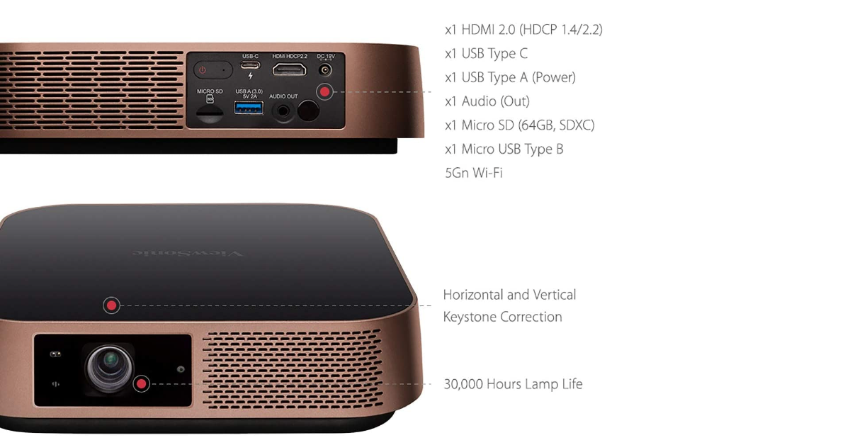 ViewSonic M2 dorm room projector