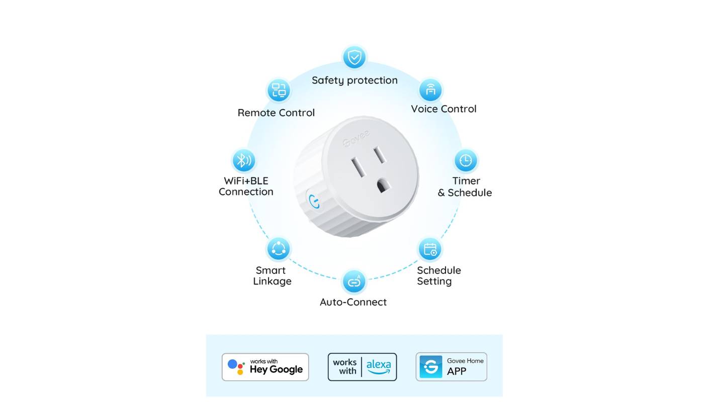 Govee energy monitoring smart plug H5083