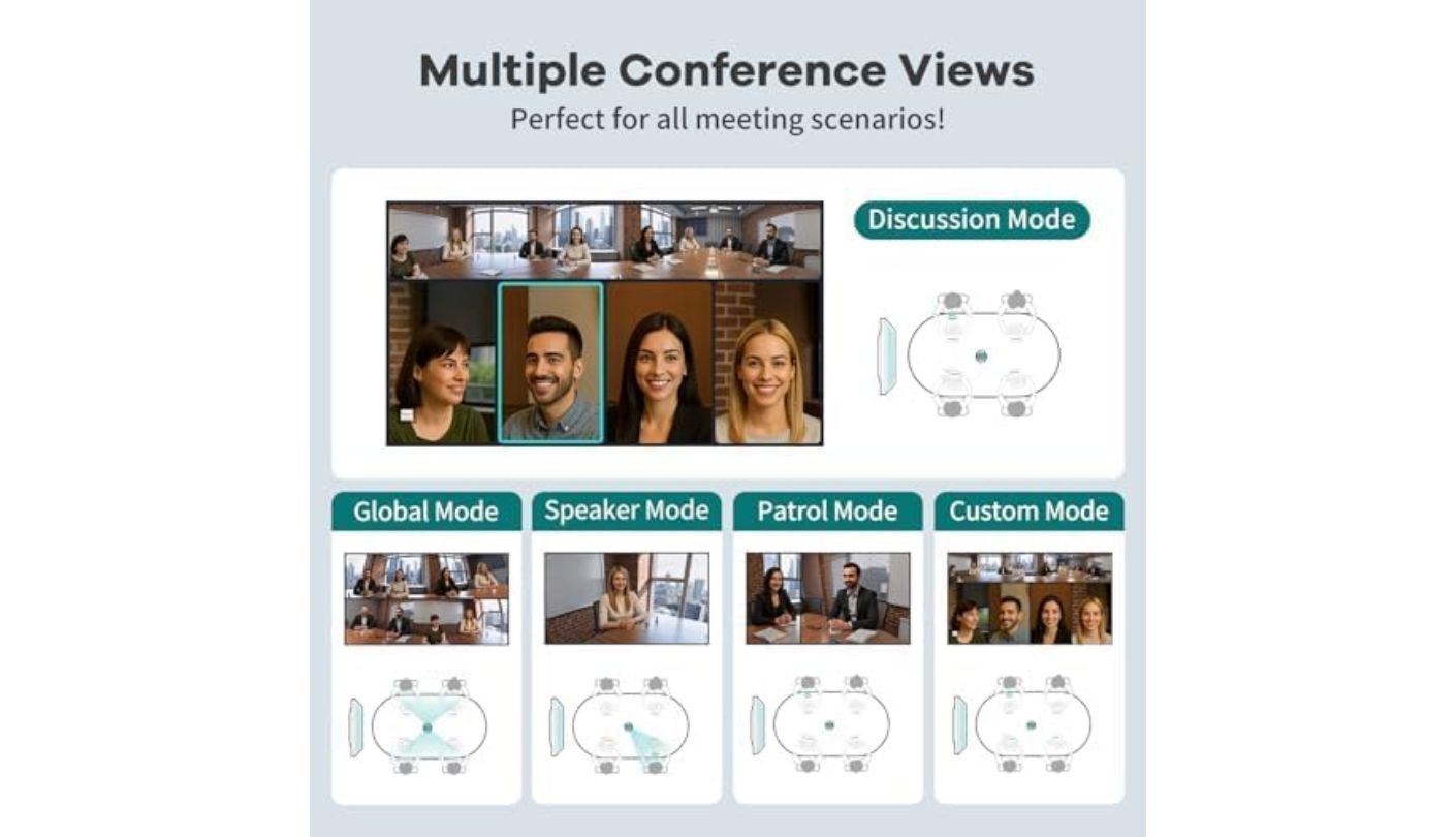 KanDao Meeting Pro USB webcam with audio