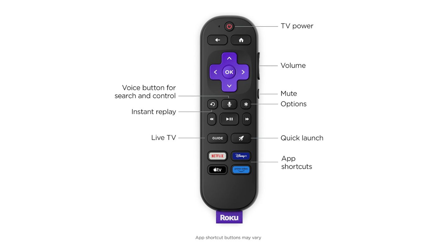 Roku Select Series budget 75 inch TV