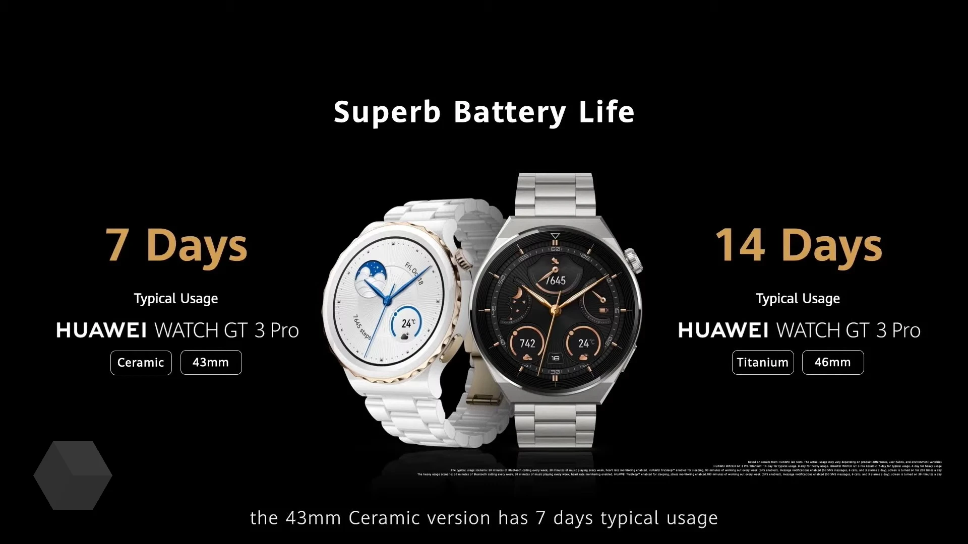 Huawei introduced in Europe a pack of wearable gadgets priced at €59-699