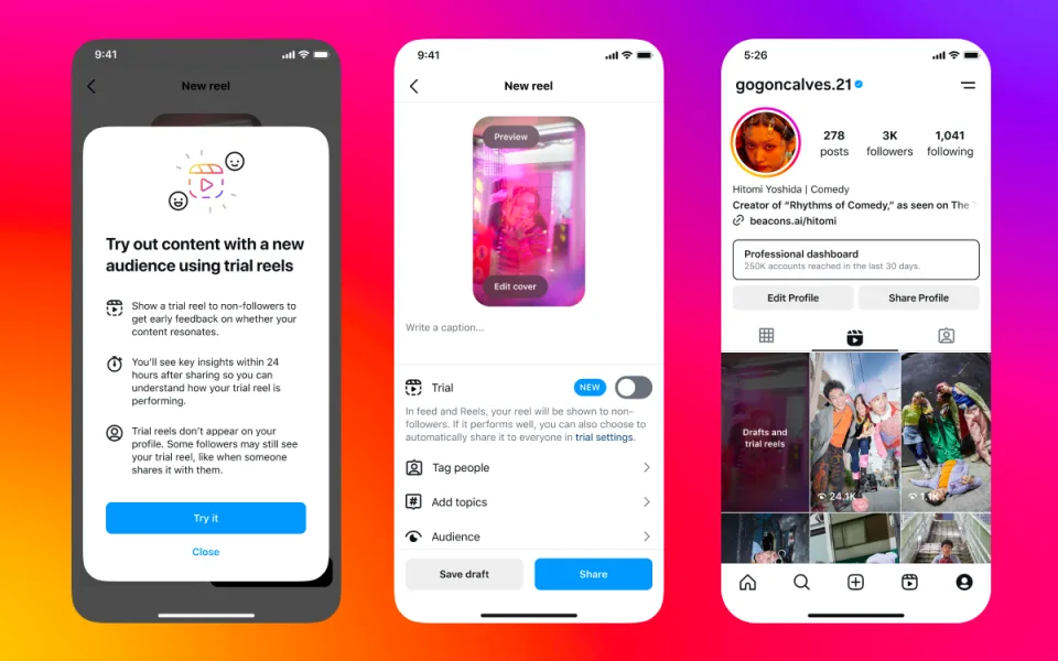 Innovative Approach: Launching Test Reels on Social Media