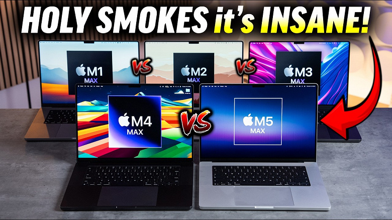 Порівняння MacBook Pro різних поколінь