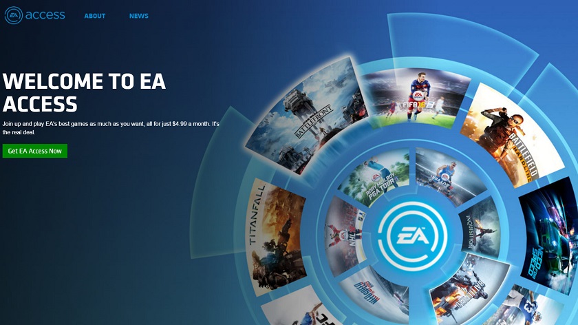 На PS4 з'явилася передплата на ігри EA Access