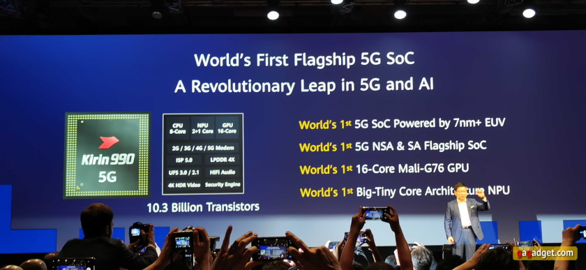 IFA 2019: Huawei анонсував 7-нанометровий процесор Kirin 990 з інтегрованим 5G-модемом