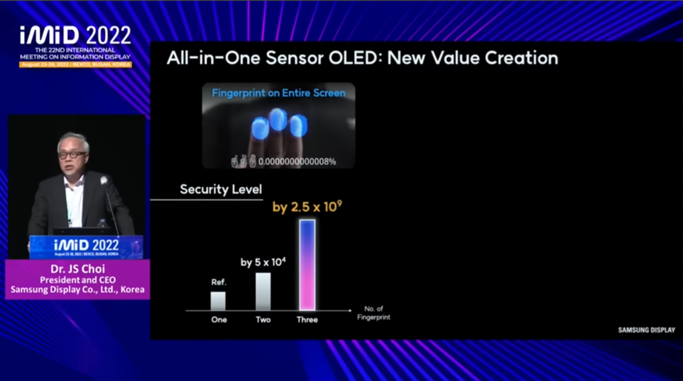 Samsung came up with a way to increase the security of the fingerprint scanner by 2,500,000,000 times