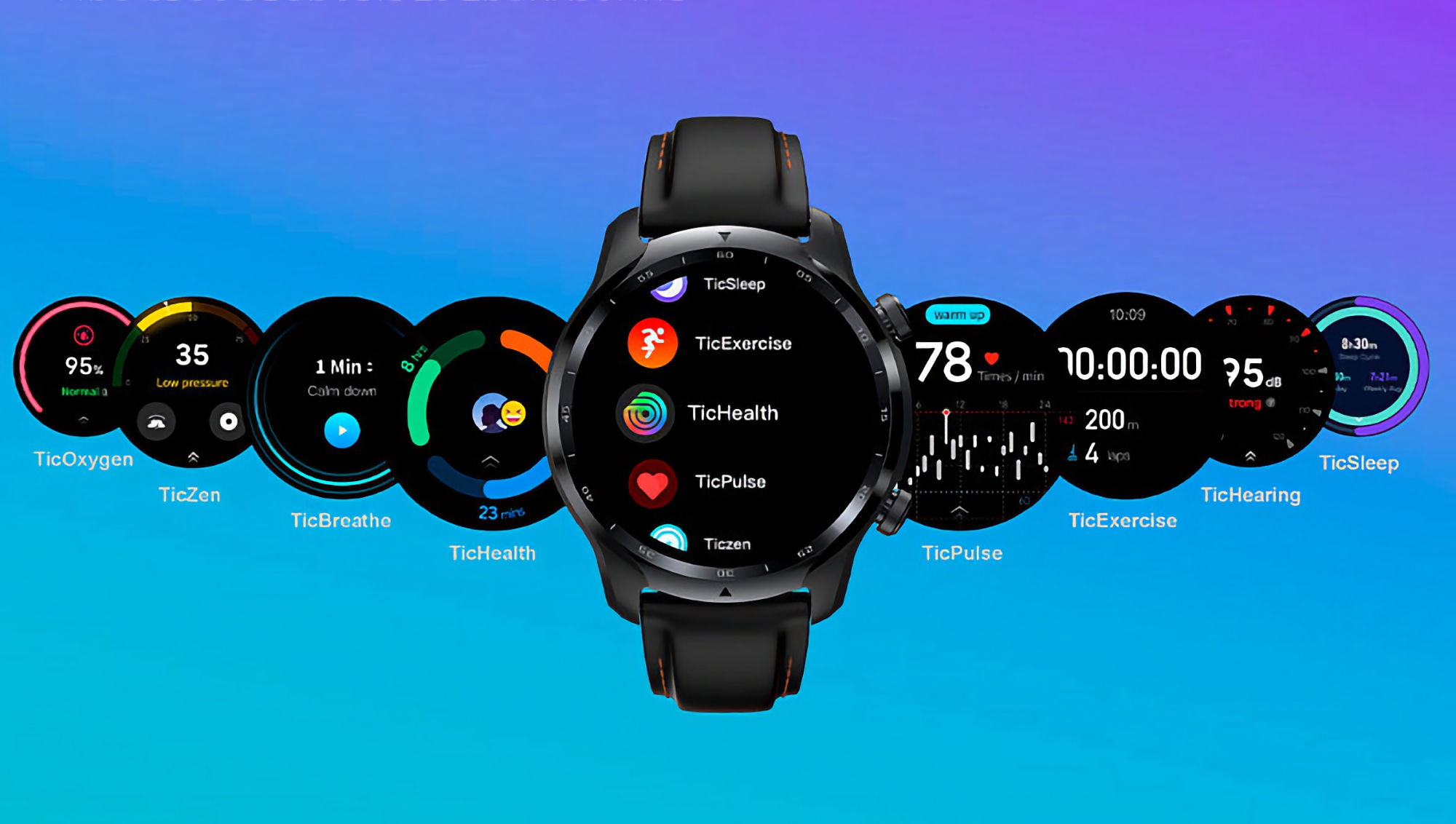 Користувачі TicWatch Pro 3 Ultra GPS та TicWatch Pro 3 GPS почали отримувати оновлення Wear OS 3.5