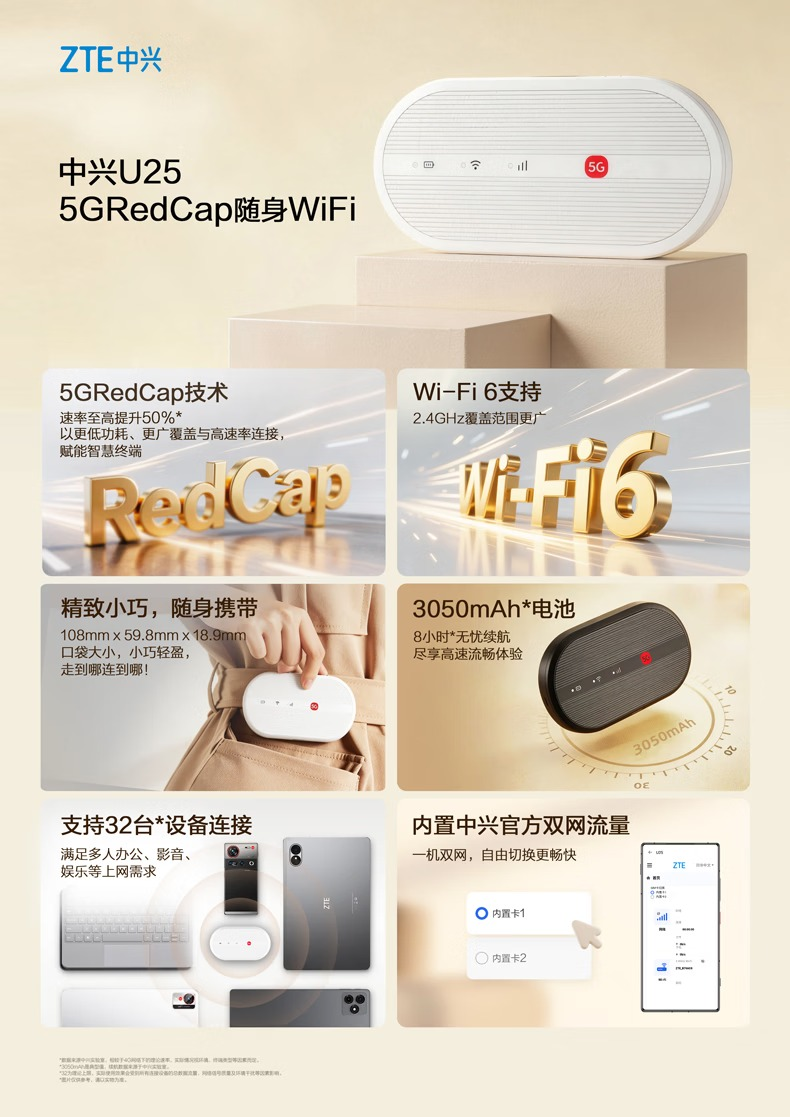 ZTE U25 router specifications