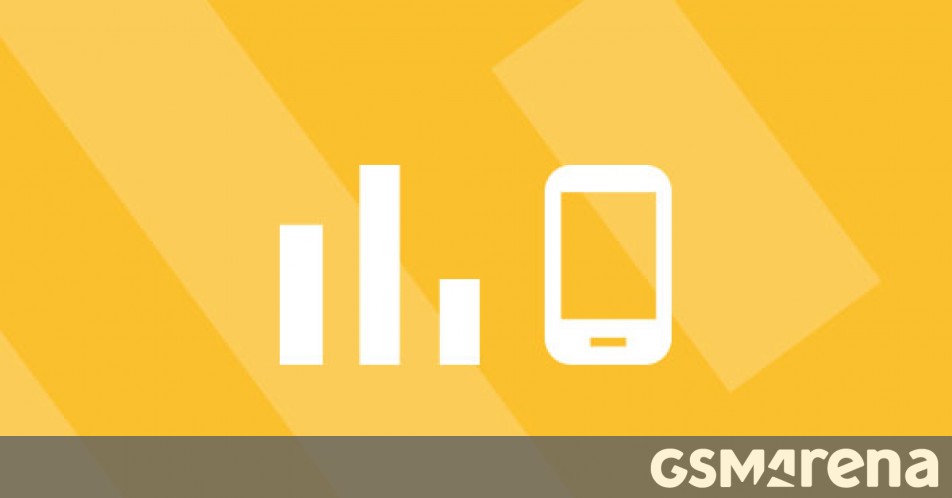 Top 10 des téléphones tendance de la semaine 11