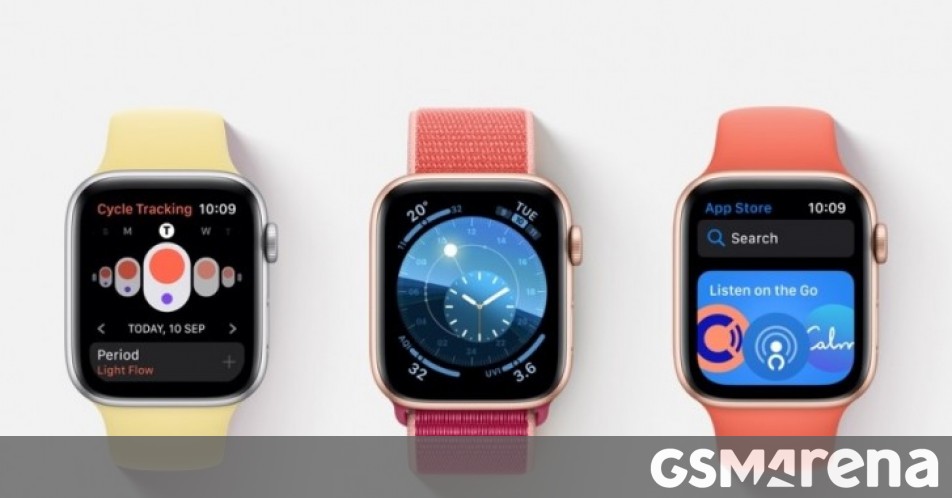 Research: Wearables, including Apple Watch, are poor at tracking calories