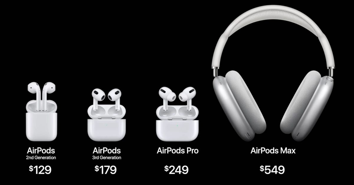 Kuo: USB-C AirPods and other Apple accessories coming alongside iPhone 15