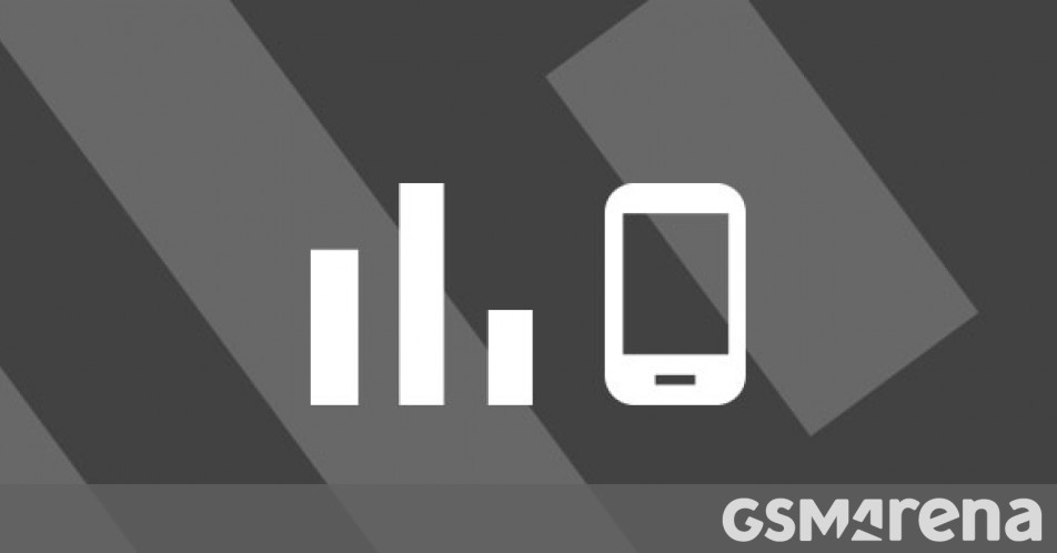 Top 10 des téléphones tendance de la semaine 19