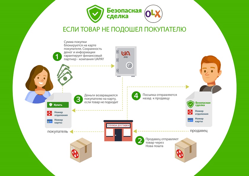 Как это работает_RUS.JPG
