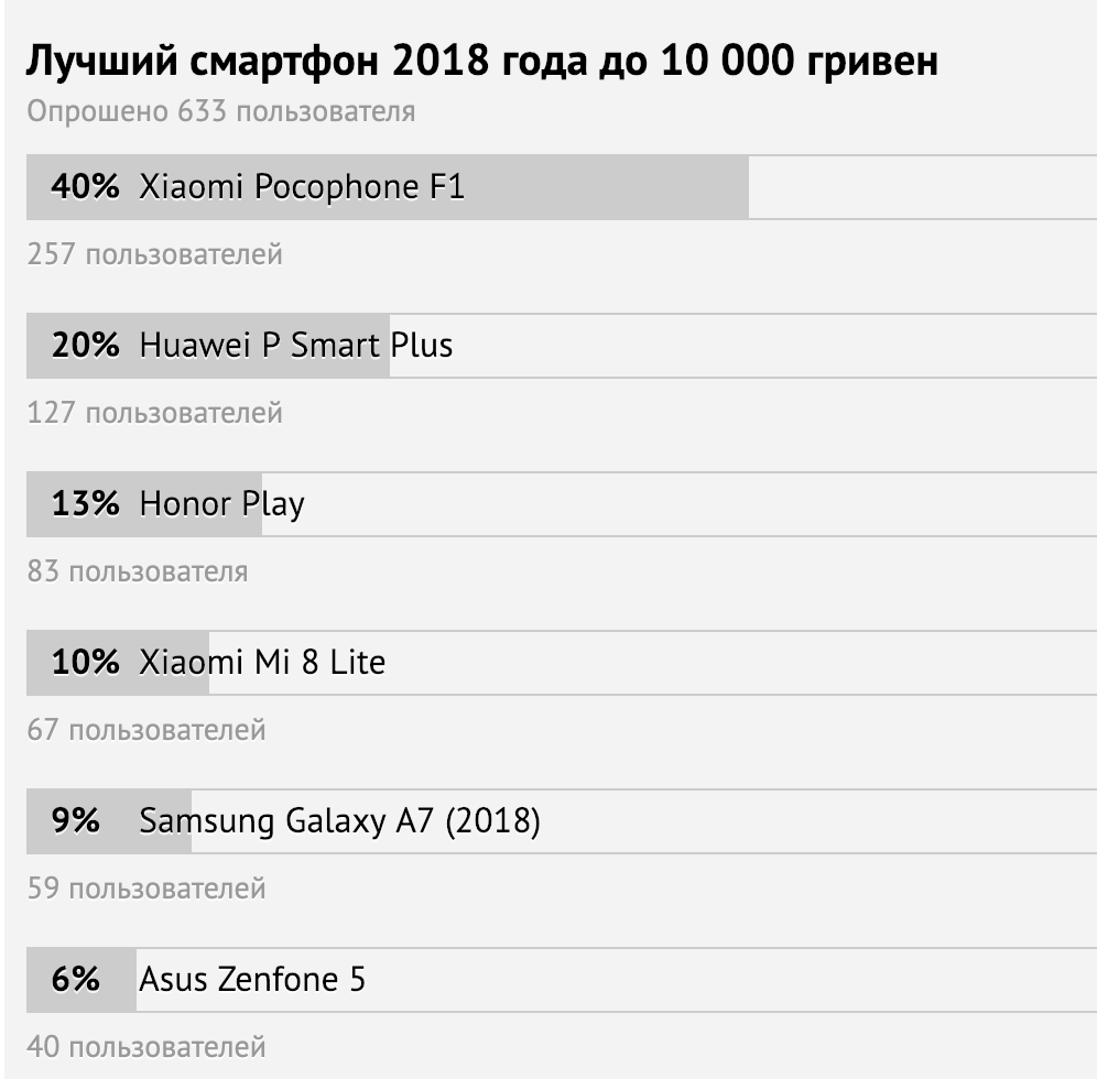 Знімок екрану 2018-12-30 в 10.22.52.png