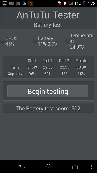 Обзор Sony Xperia Z1 Compact: любо-дорого-20