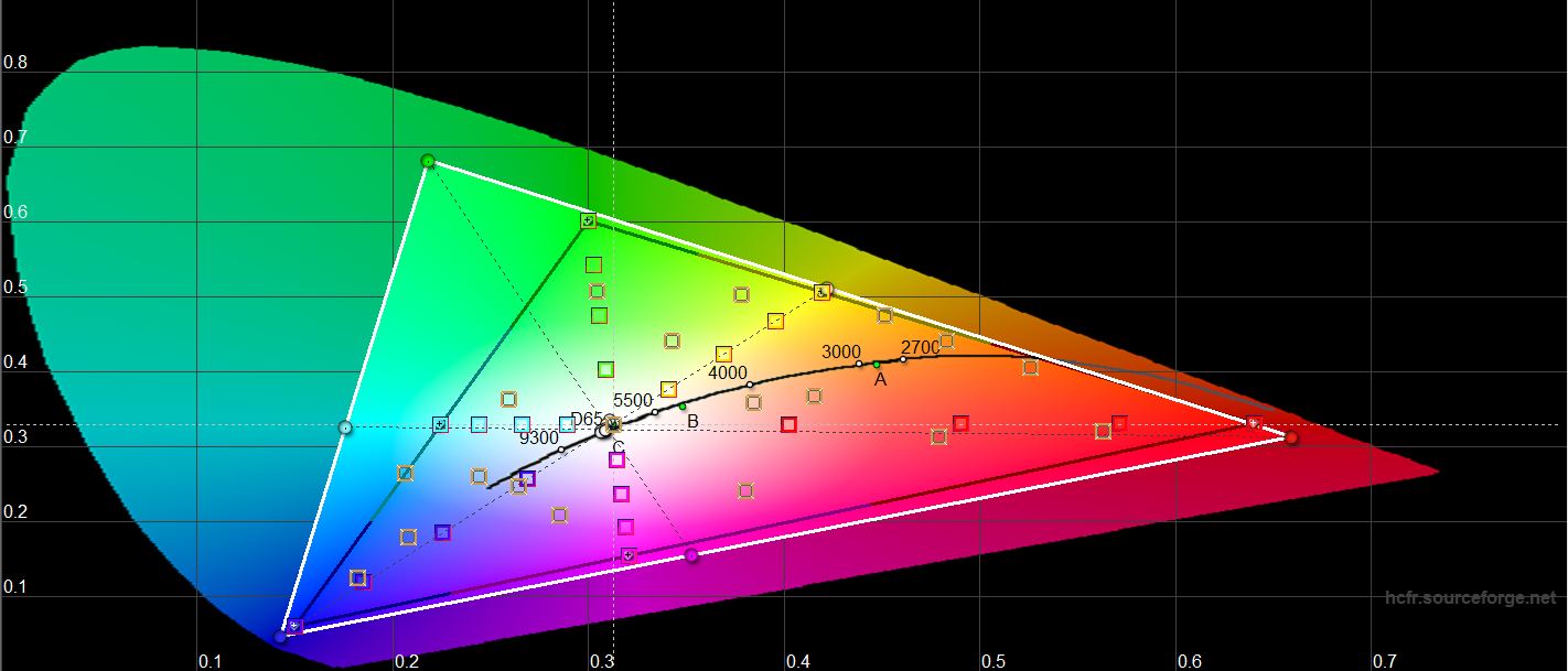 Samsung Galaxy S22 and Galaxy S22+ Review: Universal Flagships-44