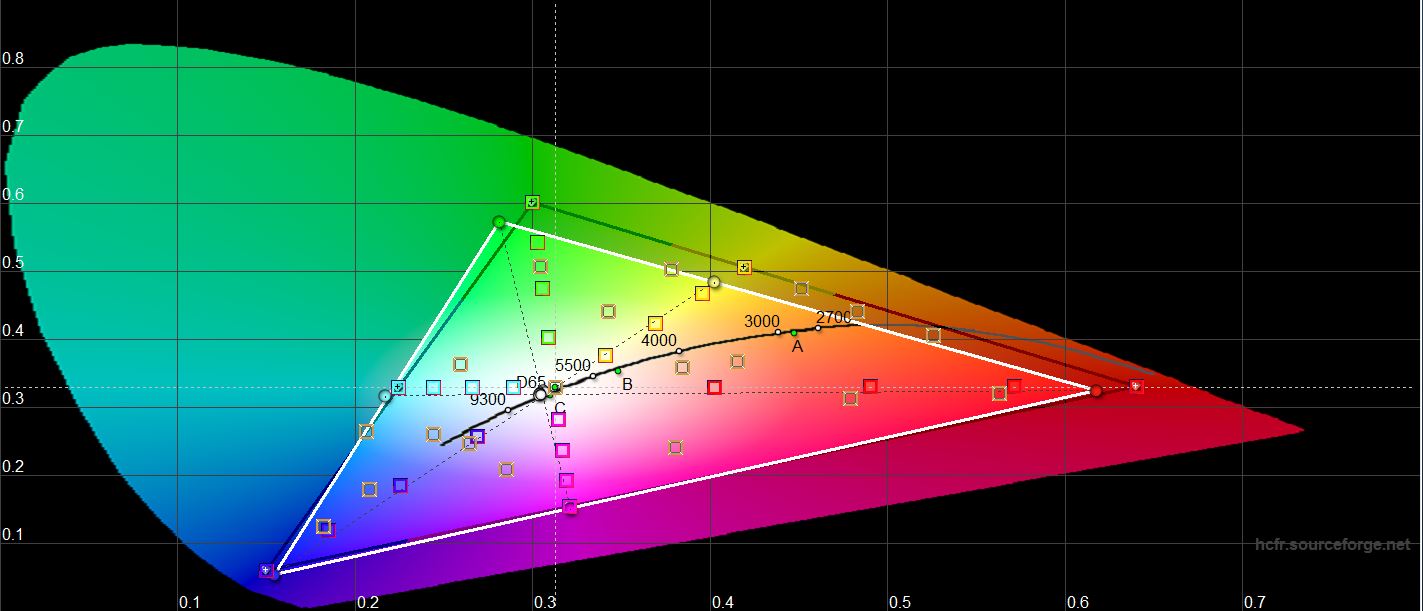 Обзор OPPO Find N: складной смартфон-книжка с экраном без складки-101