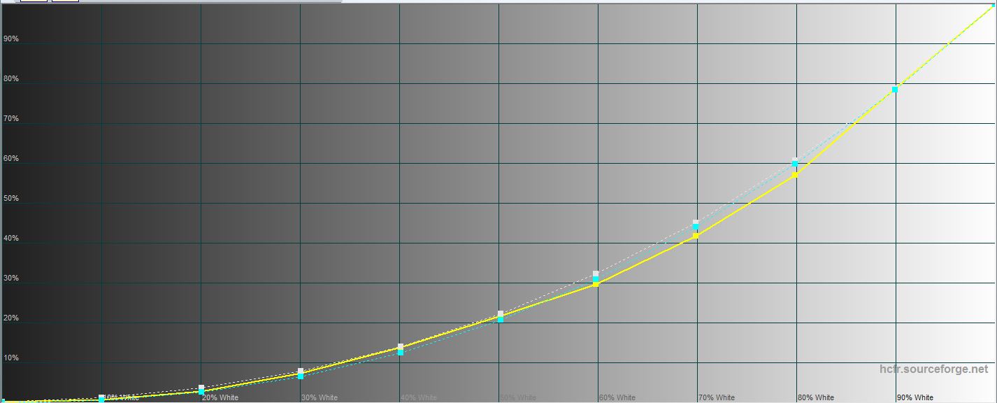 Обзор Lenovo IdeaPad S340: на что способны новые мобильные процессоры AMD Ryzen с графикой Vega-16