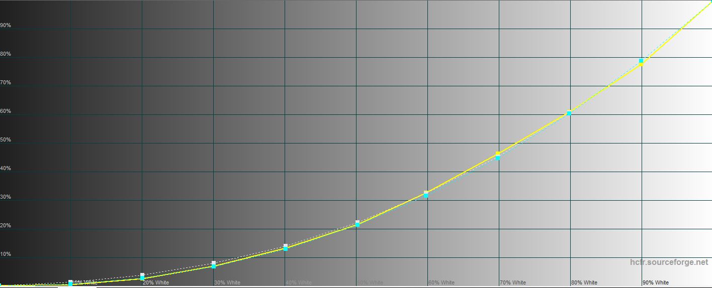 01-luminance.JPG