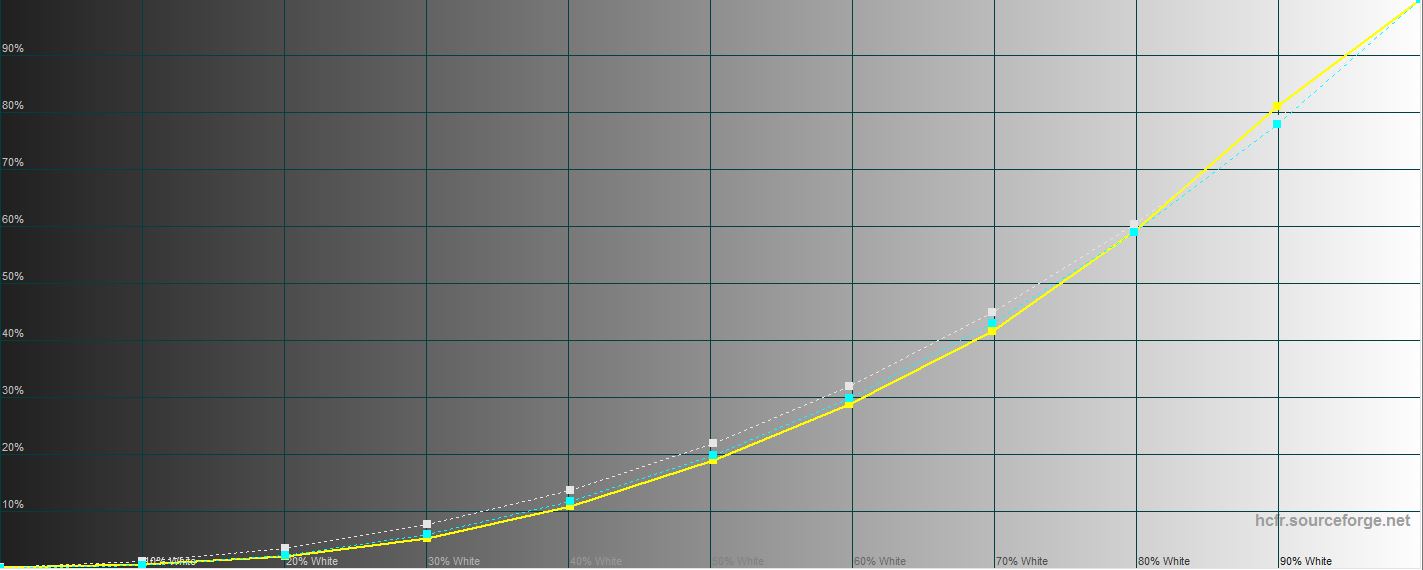 Огляд геймерского ноутбука Acer Nitro 5 AN515-54: недорогий та потужний-20