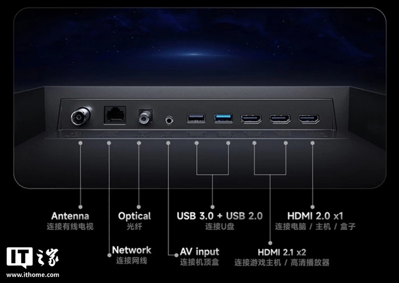 Нова серія телевізорів Redmi TV X 2026