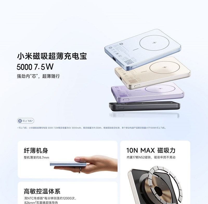Xiaomi Magnetic Ultra-Slim зовнішній акумулятор