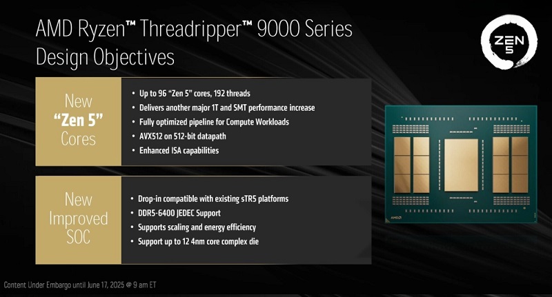 Процесори Ryzen Threadripper PRO 9000 Процесори Ryzen Threadripper PRO 9000