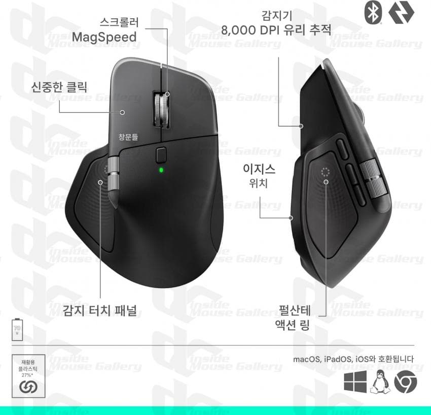 Rendering of the Logitech MX Master 4 mouse