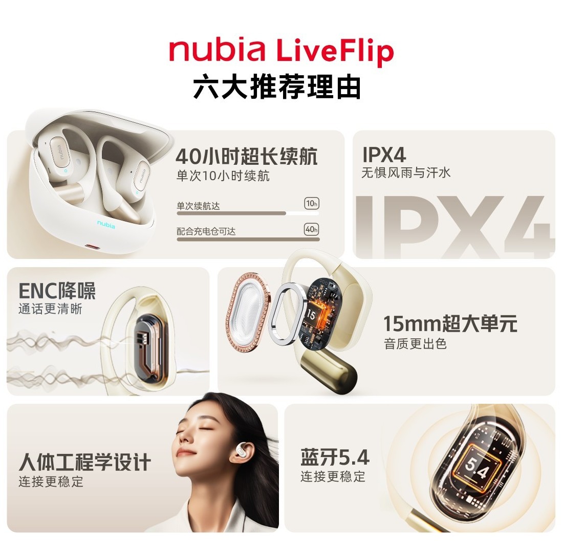 Основные преимущества наушников Nubia LiveFlip