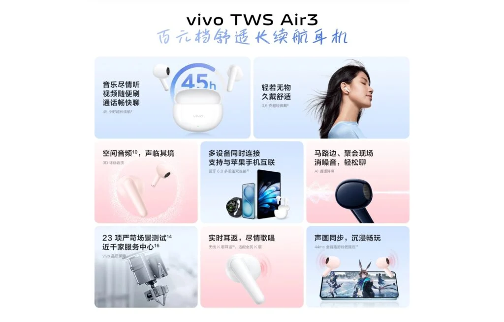 Vivo Air 3 headphones