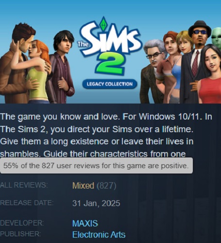 Picture from The Sims 2