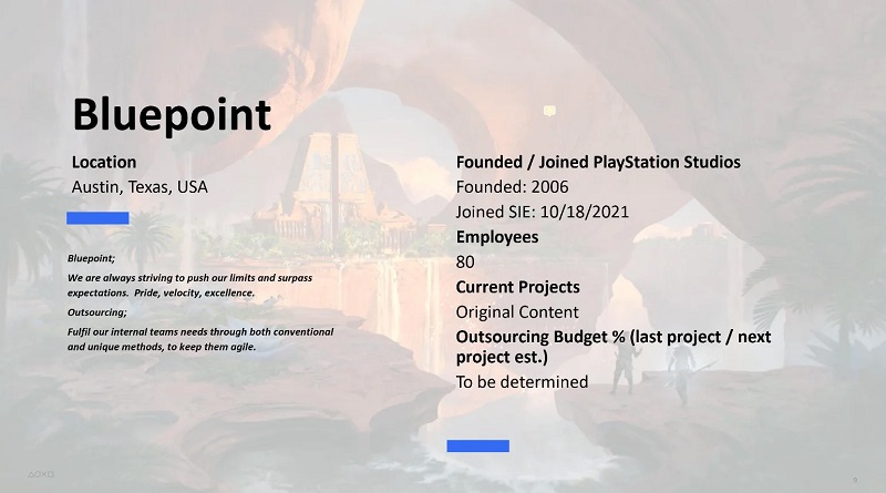 У мережу злили перший концепт-арт неанонсованої гри від Bluepoint Games - автора рімейку Demon's Souls-3