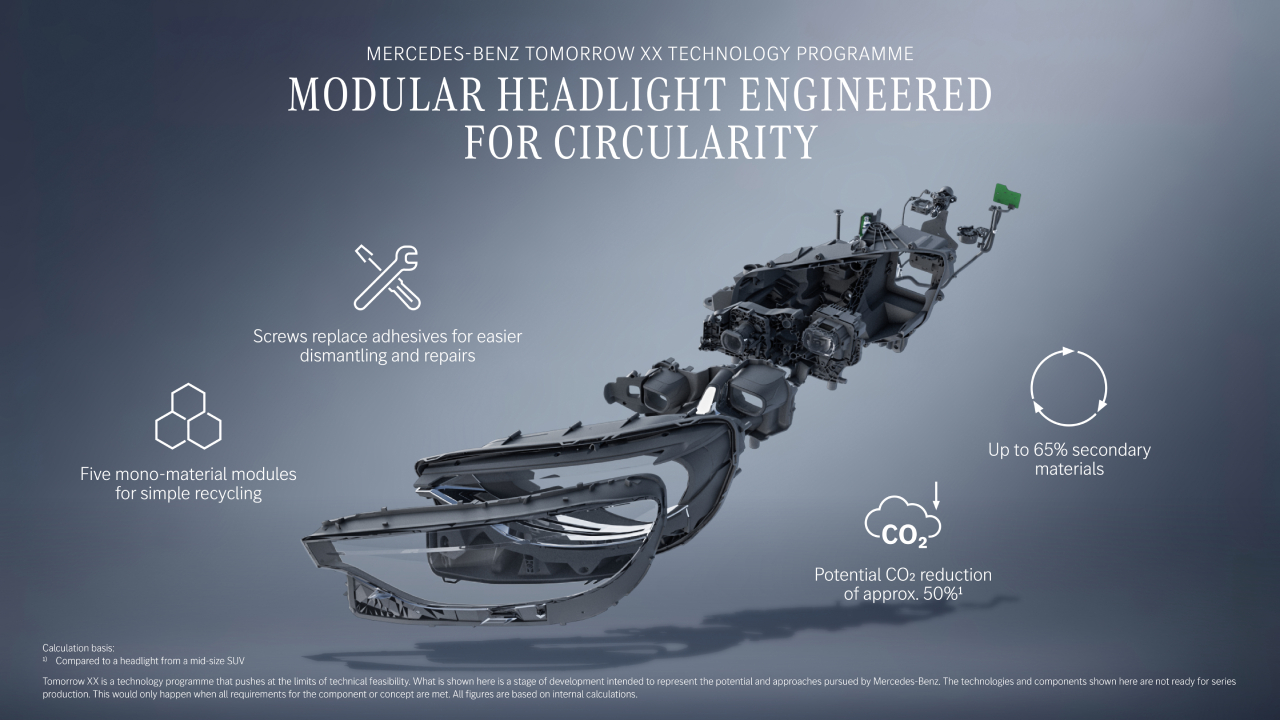 Image of repairable Mercedes headlights