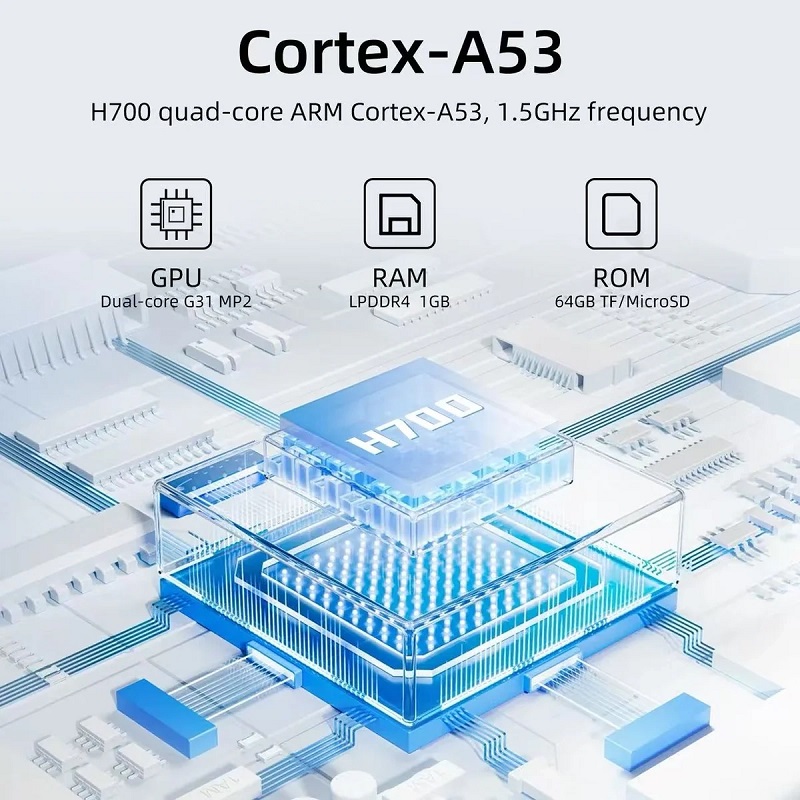 Anbernic RG35XX Pro - Полупрозрачный зеленый цвет