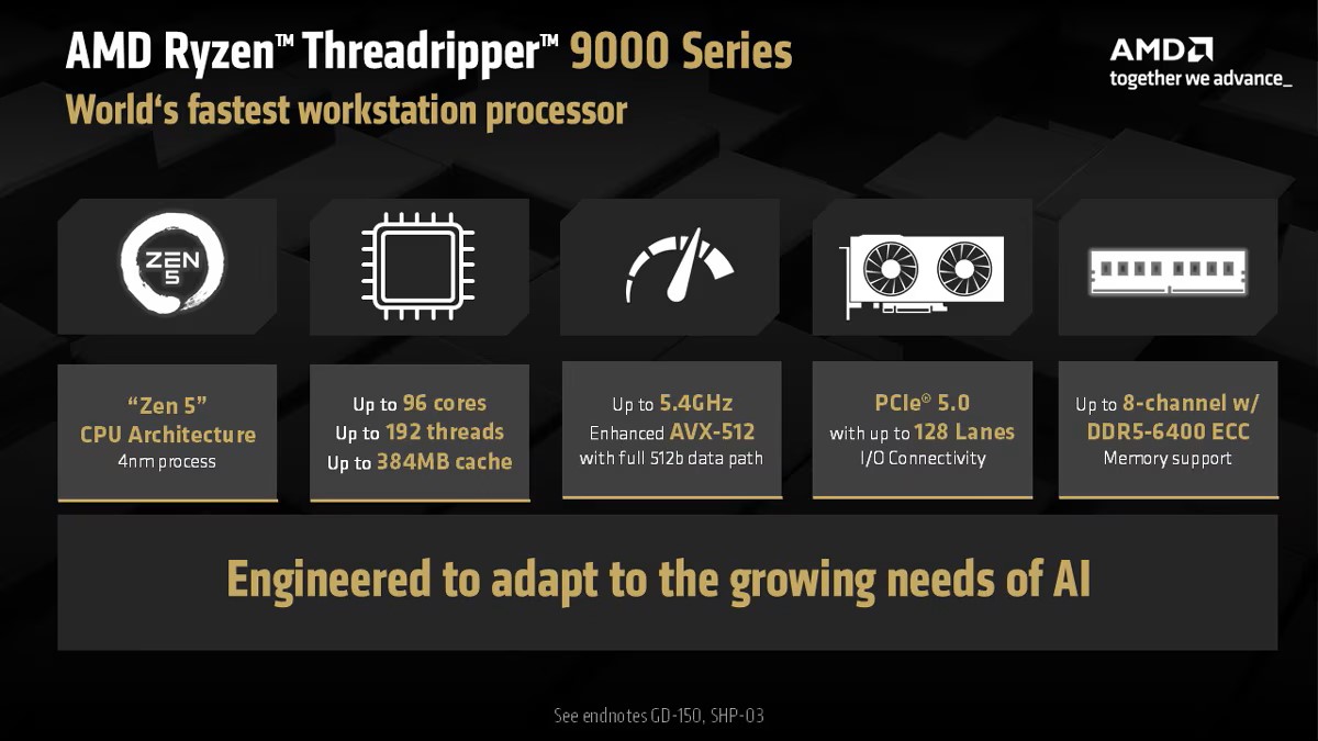 Advantages of AMD Threadripper. Illustration: AMD
