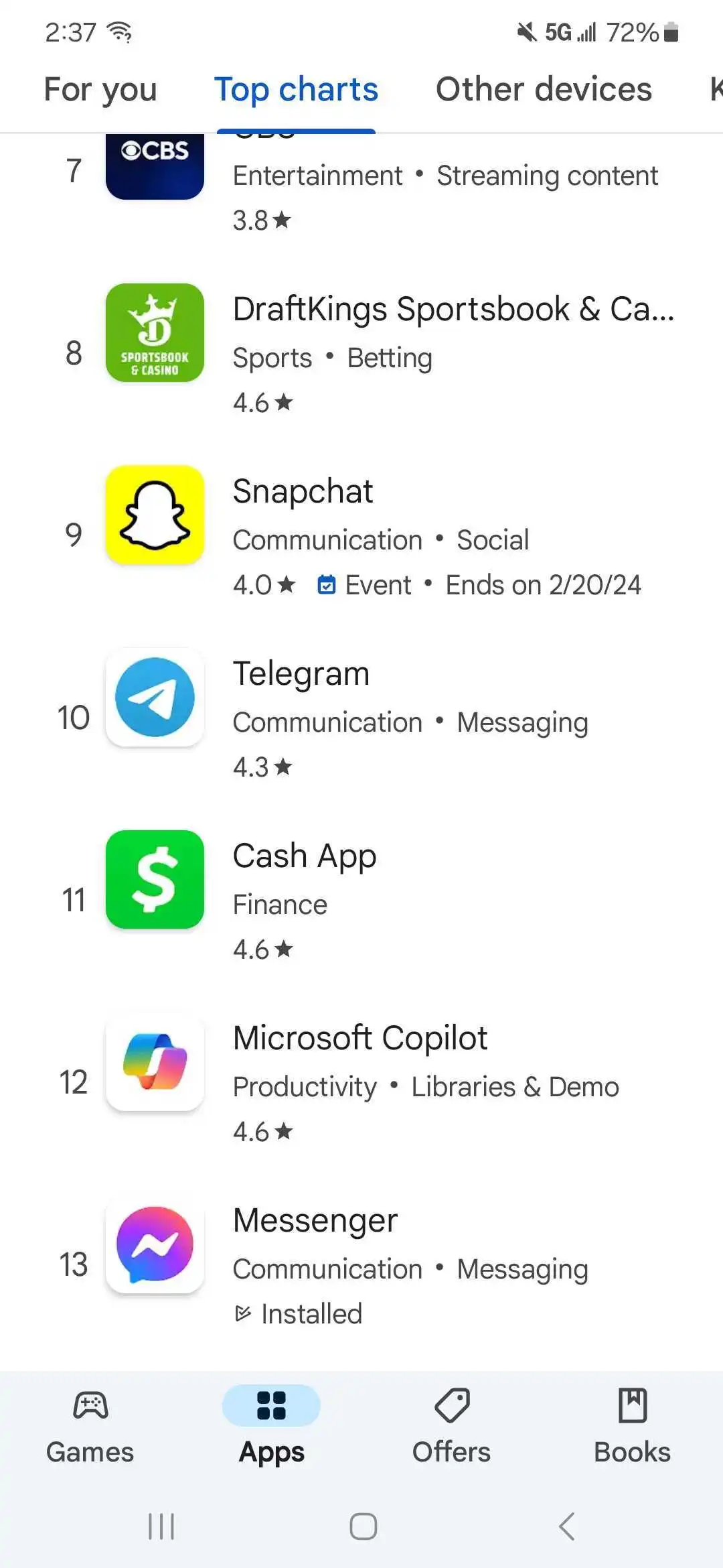 Microsoft Copilot s'est imposé dans les boutiques d'applications d'Apple et de Google après la publicité du Super Bowl, malgré les bogues de l'IA-2