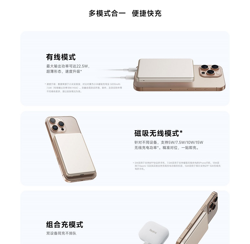 Компактний зовнішній акумулятор Xiaomi