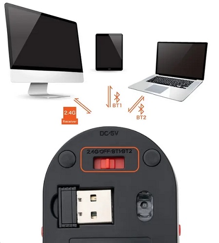CapacMouse Pro - view 4