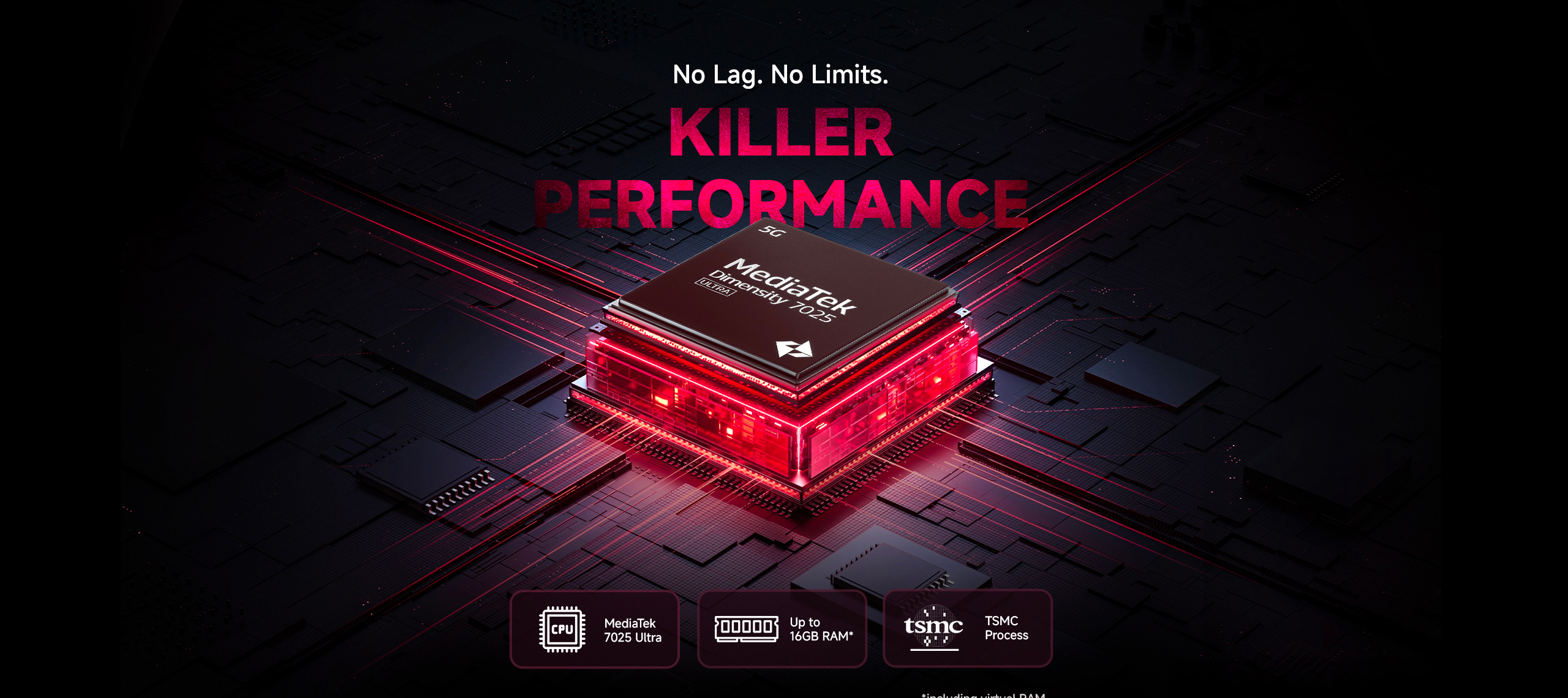 Дисплей Xiaomi Redmi 14 SE 5G